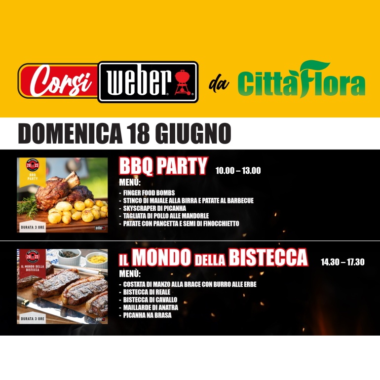 Corsi Weber